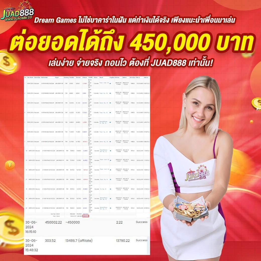 5รับ50 เว็บตรง สล็อต ฝากถอนออโต้ ไม่ผ่านเอเย่นต์ 2026