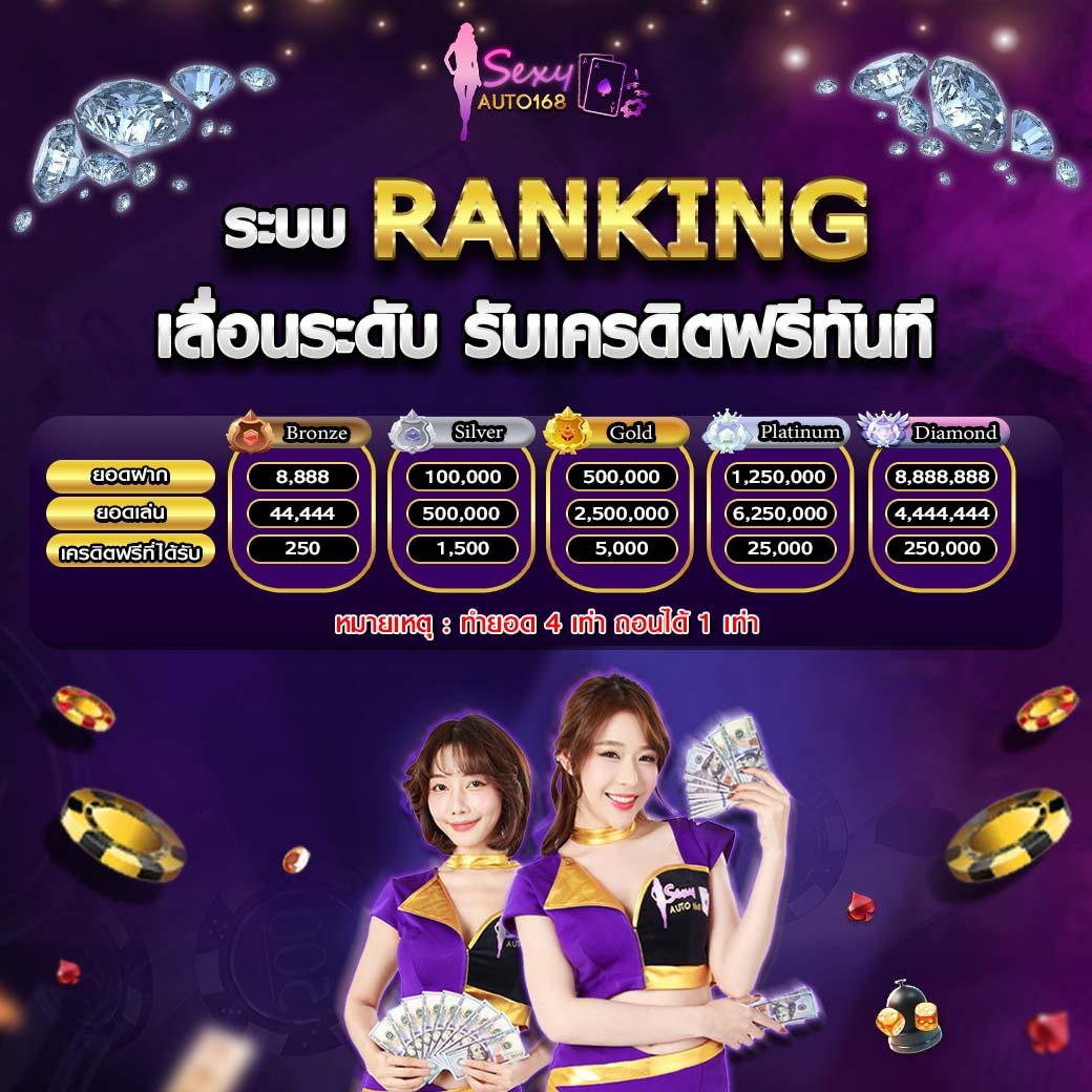 918kissme เว็บตรง สล็อต ฝากถอนออโต้ ไม่ผ่านเอเย่นต์ 2026