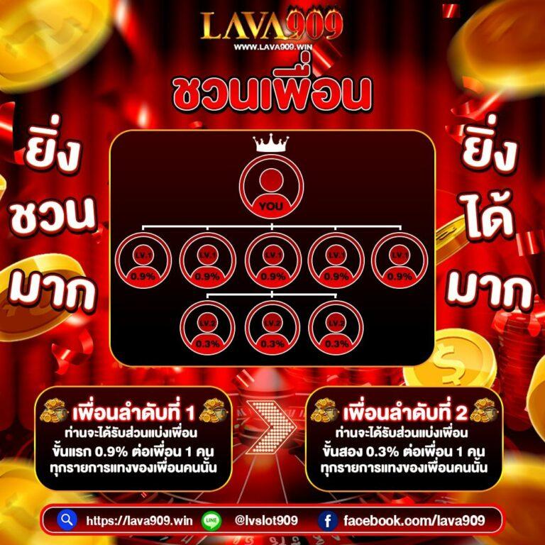 easyslot88 เว็บตรง สล็อต ฝากถอนออโต้ ไม่ผ่านเอเย่นต์ 2026
