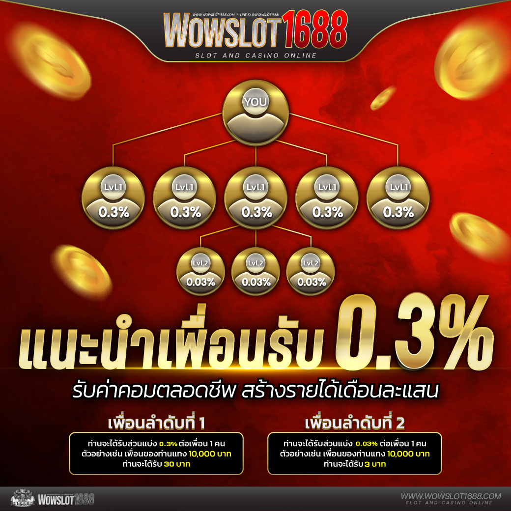 pg slot ทดลองเล่น เว็บตรง สล็อต ฝากถอนออโต้ ไม่ผ่านเอเย่นต์ 2026