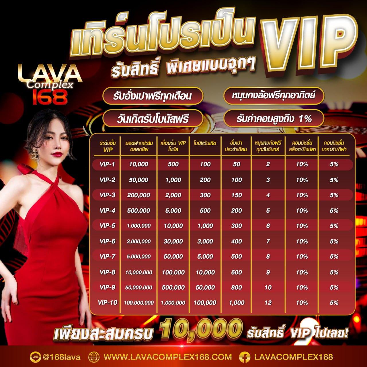 unicorn th เว็บตรงสล็อต ฝากถอนออโต้ ไม่ผ่านเอเย่นต์ 2026