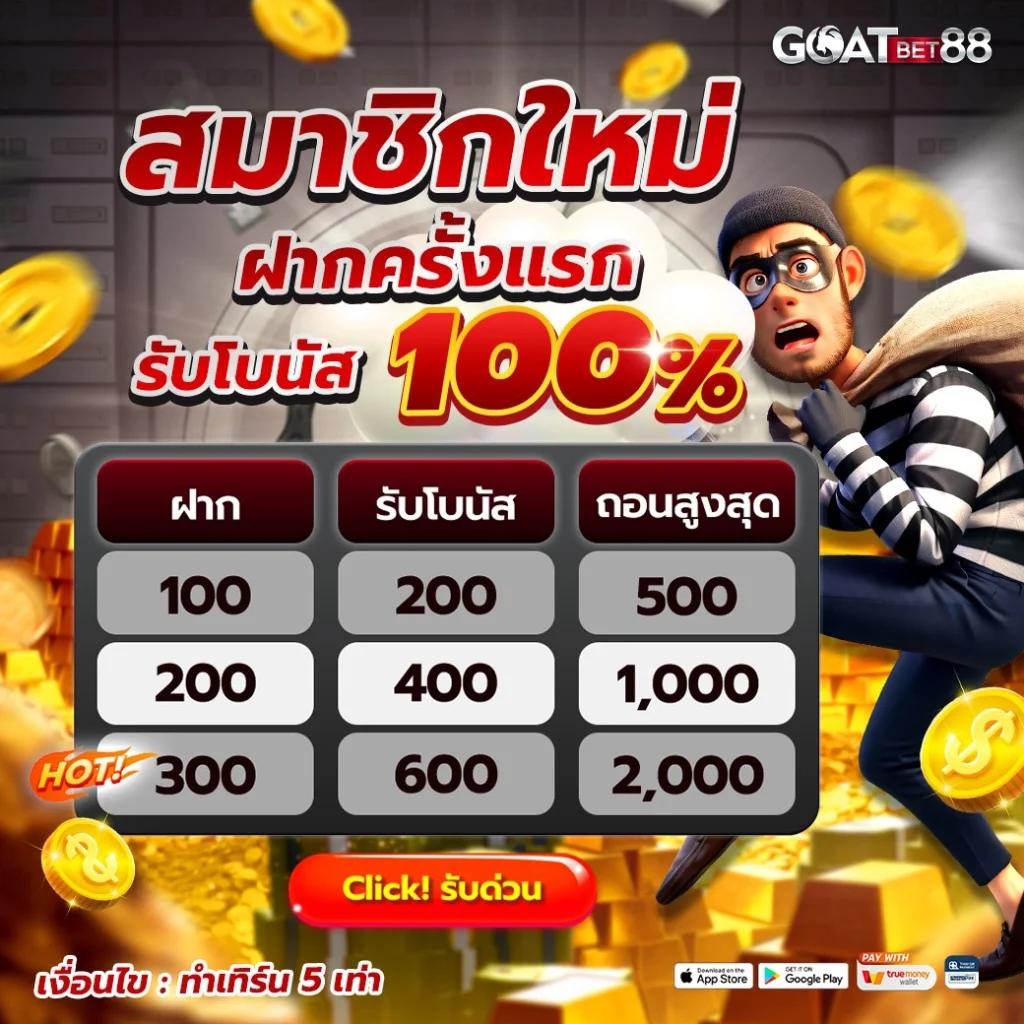 wink123plus เว็บตรงสล็อต ฝากถอนออโต้ ไม่ผ่านเอเย่นต์ 2026