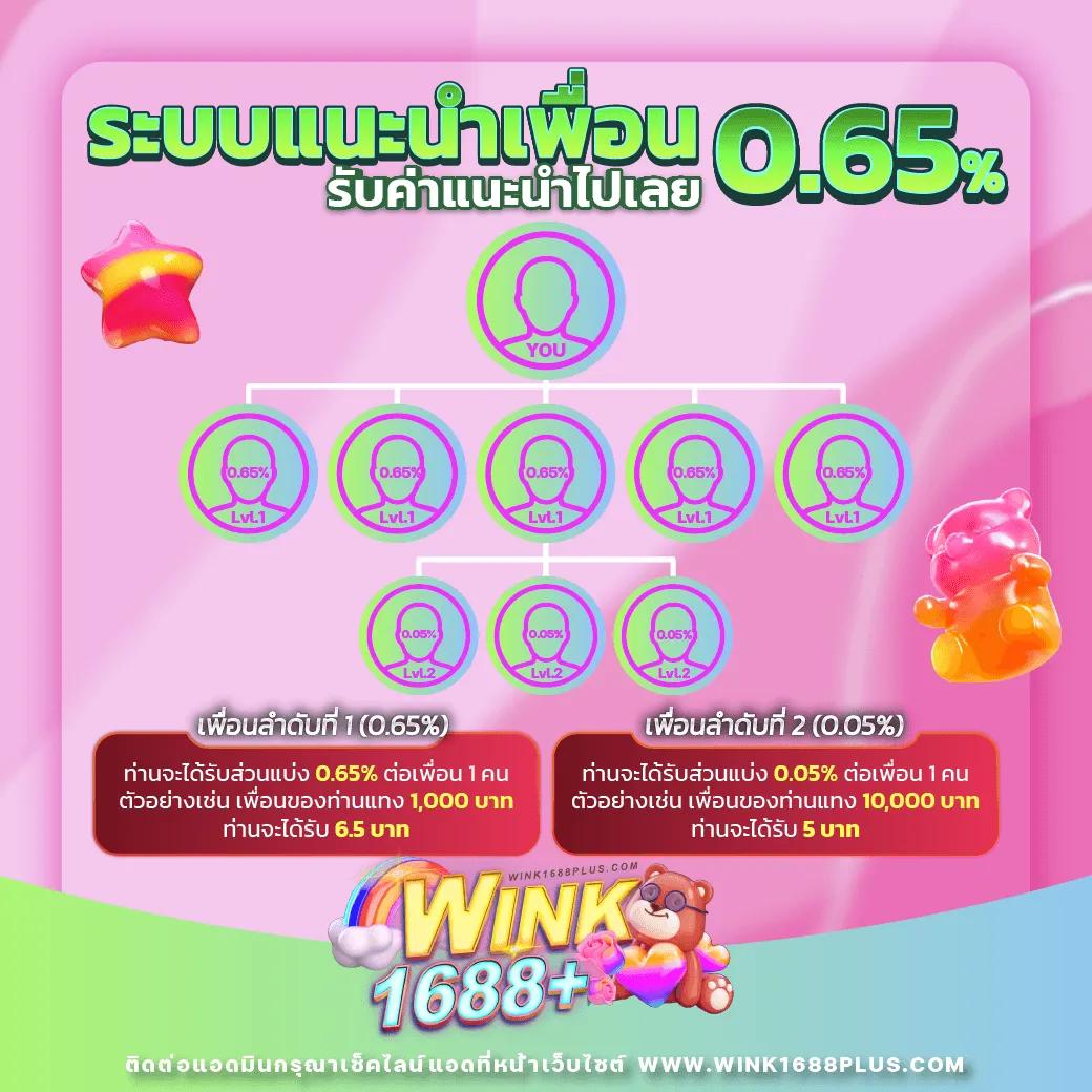 จินดา888 เว็บตรง สล็อต ฝากถอนออโต้ ไม่ผ่านเอเย่นต์ 2026