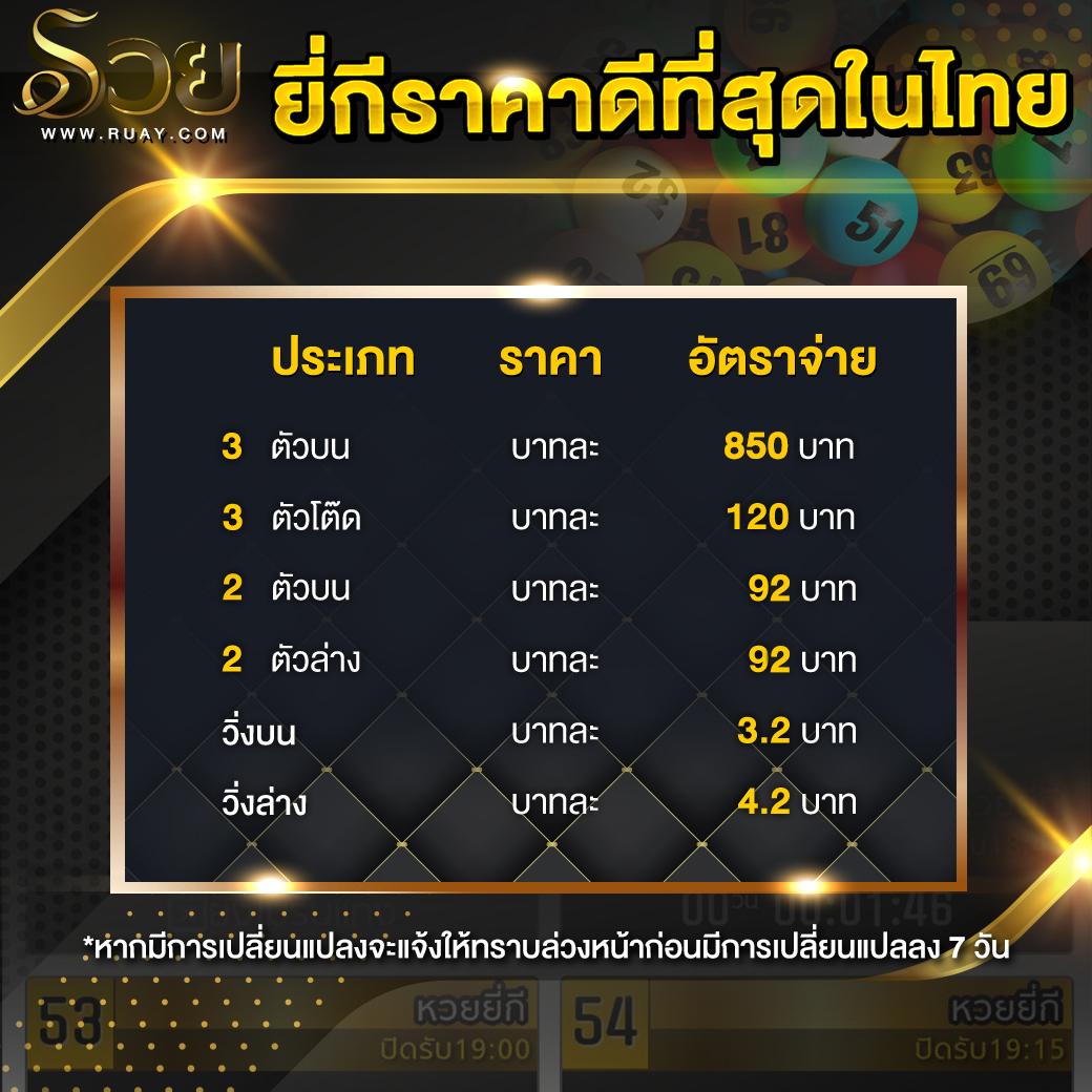 ทดลองเล่นสล็อต pg ซื้อฟรีสปิน เว็บตรง สล็อต ฝากถอนออโต้ 2026