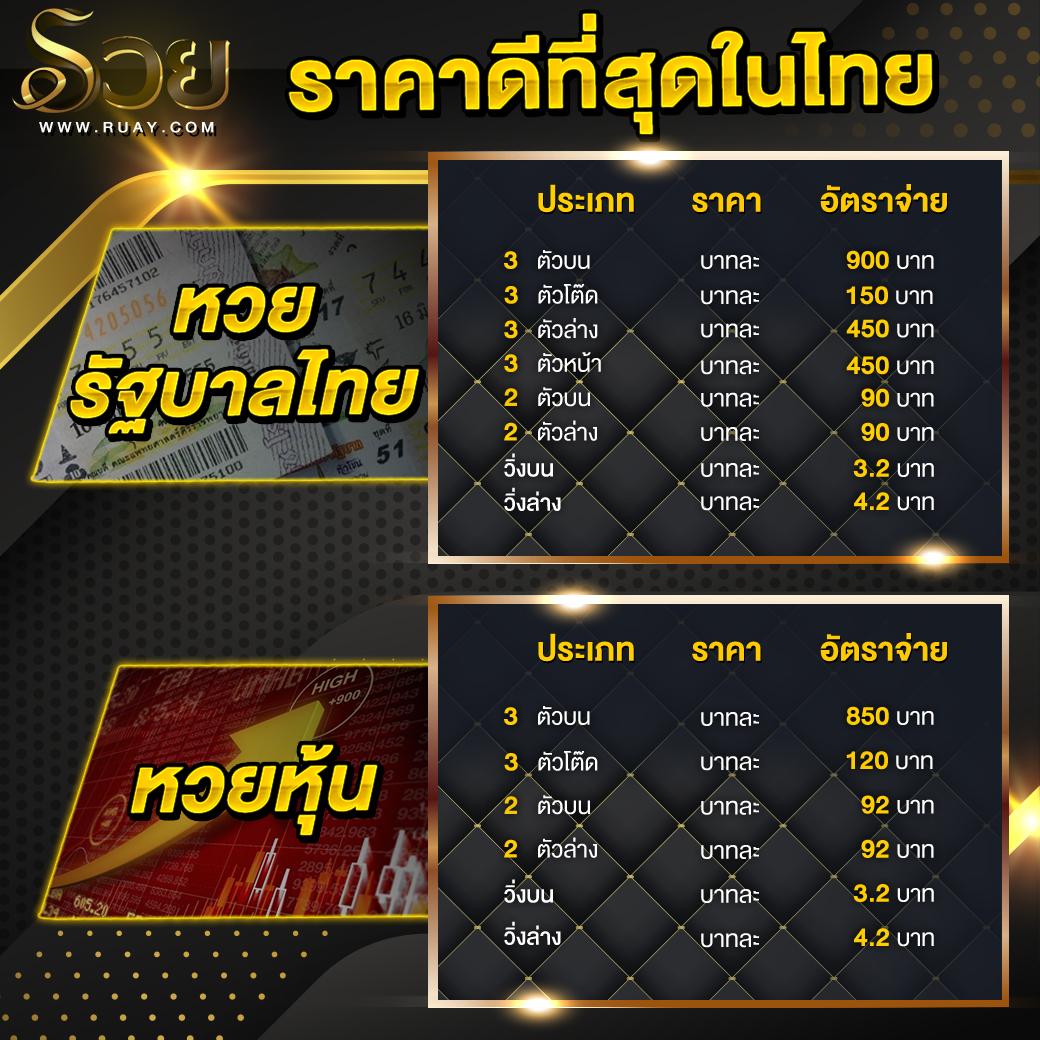 ราชา888 เว็บตรง สล็อต ฝากถอนออโต้ ไม่ผ่านเอเย่นต์ 2026